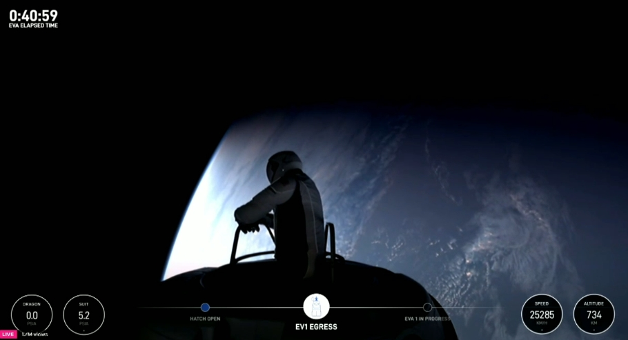 SpaceX宣布：人类完成首次商业太空行走，亿万富翁在舱外停留10多分钟！马斯克此前称：20年内在火星建城